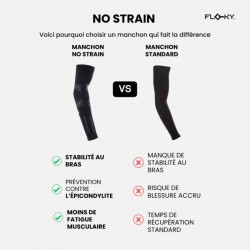 Manchon Floky Bras No Strain Blanc